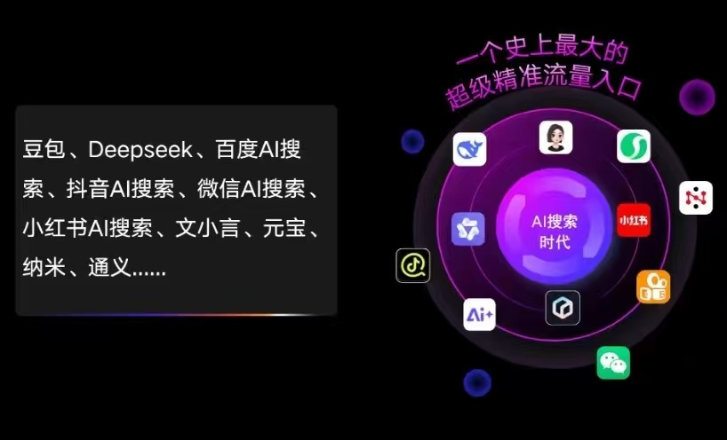 罗江县AI智能推广新玩法，抢占搜索时代免费精准客源