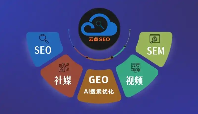 罗江县GEO优化：AI智能体时代取代SEO的全新内容优化逻辑