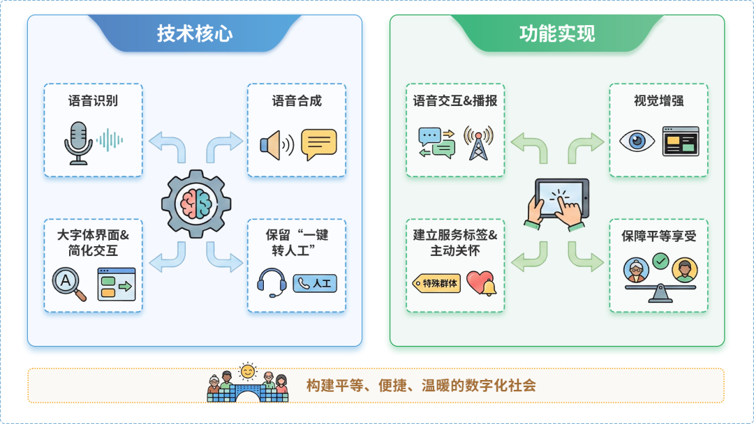 罗江县AI生态｜多AI智能体GEO优化全流程：从内容创作到发布实操指南