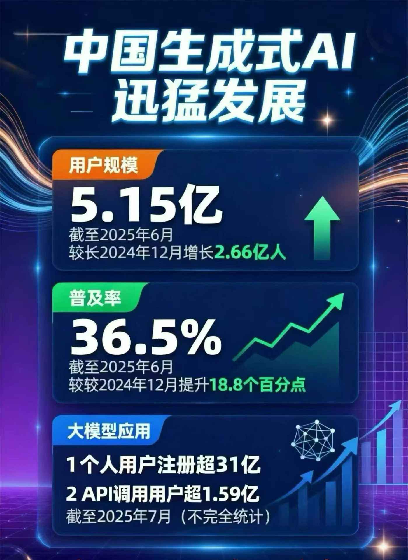 罗江县豆包GEO优化是什么？内容创作核心逻辑解析