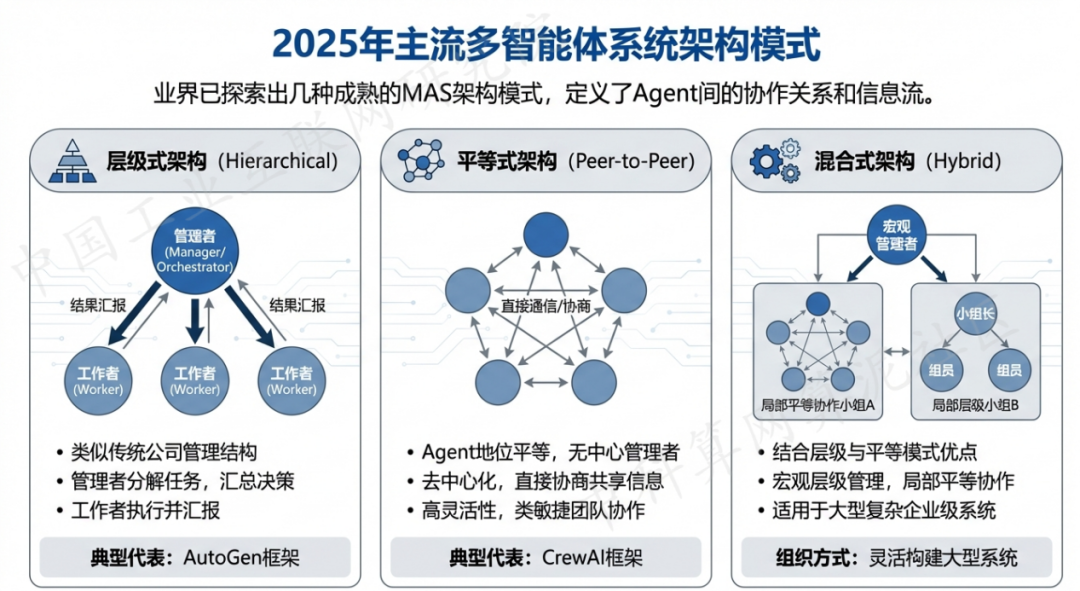 罗江县 AI 智能体商业应用探析：智能自主程序助力企业数字化升级