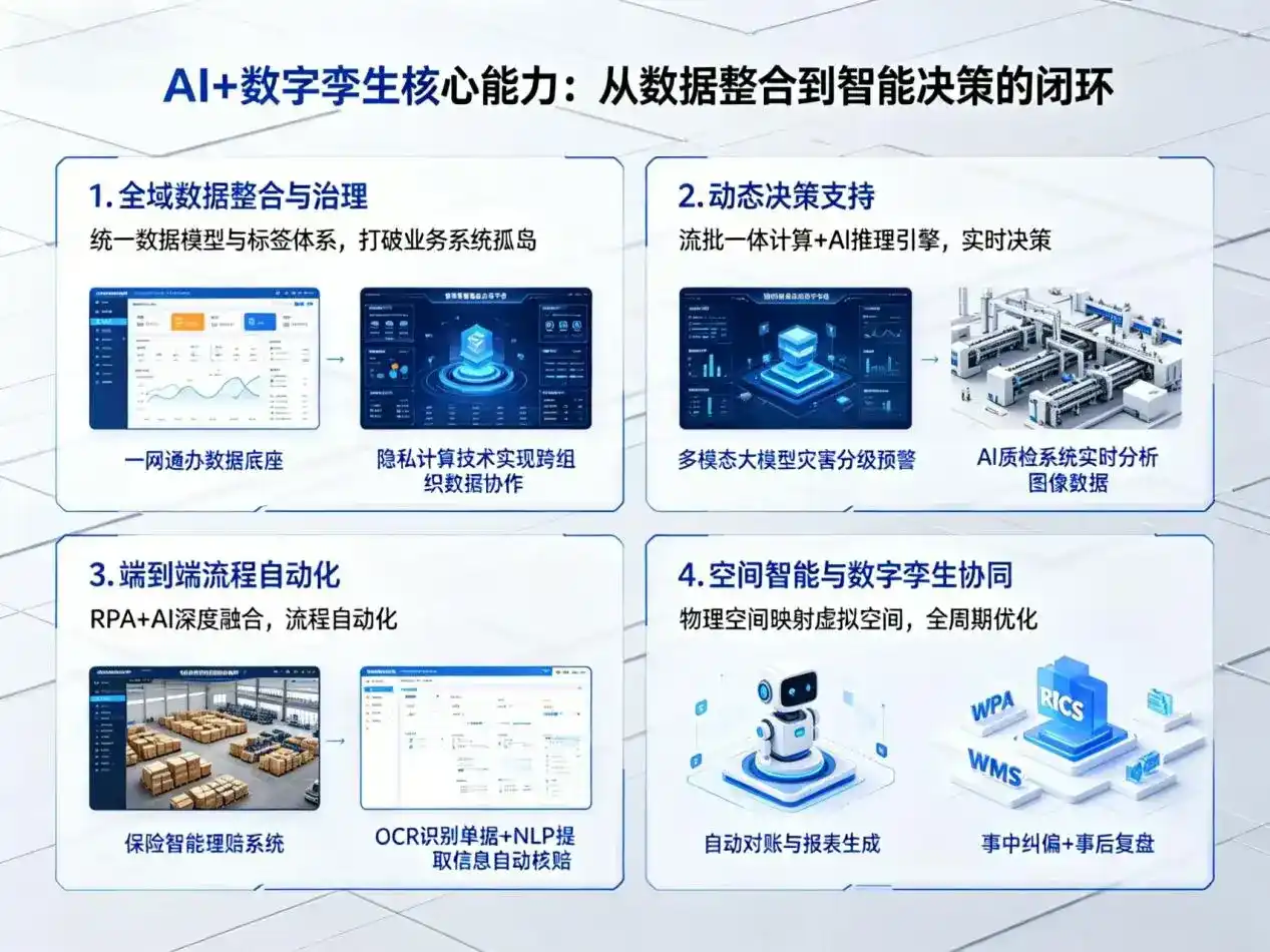 AI大模型落地优化服务｜解决罗江县企业大模型响应慢、输出不准、成本偏高问题
