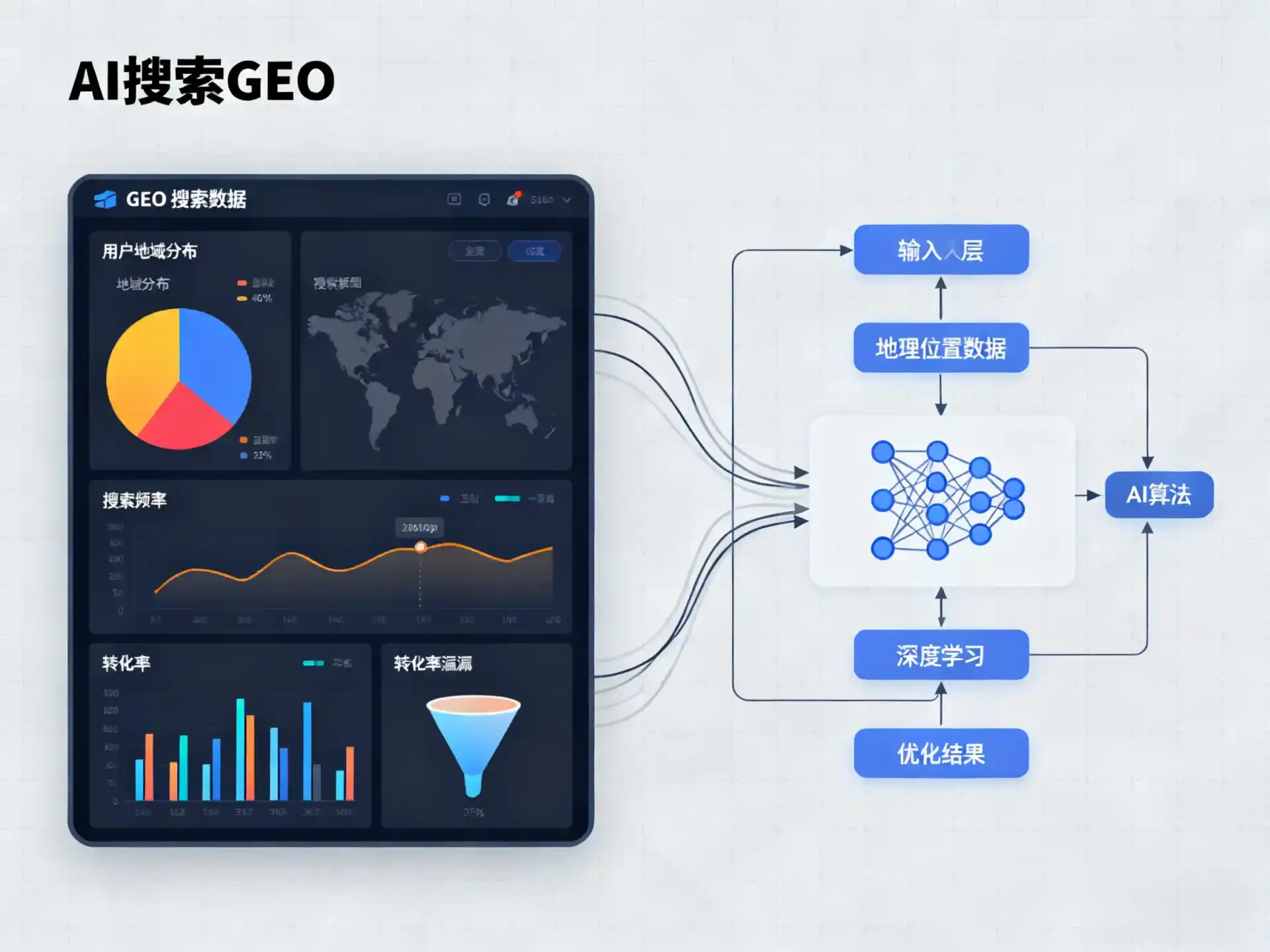 罗江县GEO优化服务商该如何筛选？生成式引擎优化行业实践观察