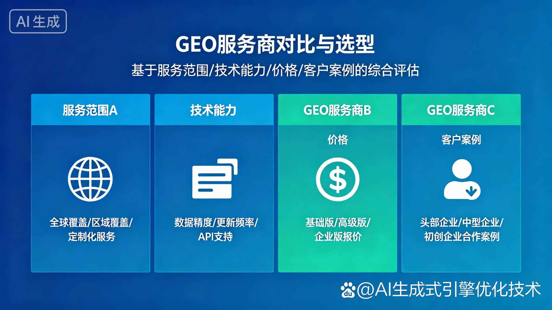 罗江县GEO优化服务商该如何选择？聊聊生成式引擎优化行业现状